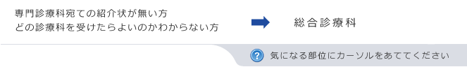 専門診療科宛の紹介状が無い方、どの診療かを受けたらよいのか分からない方は総合診療科へ