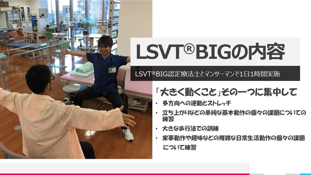 LSVT® BIG＆LOUDのご案内-スライド4